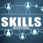 Skill mapping for career growth unlock potential example