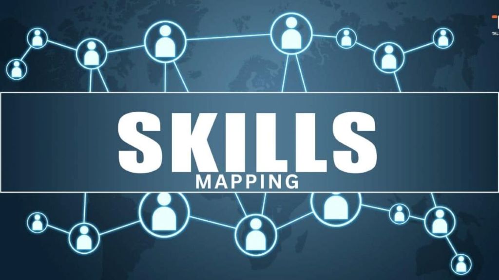 Skill mapping for career growth unlock potential example